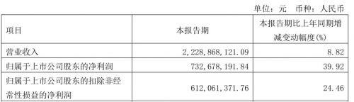 ǧӮ-qy88()ٷվ